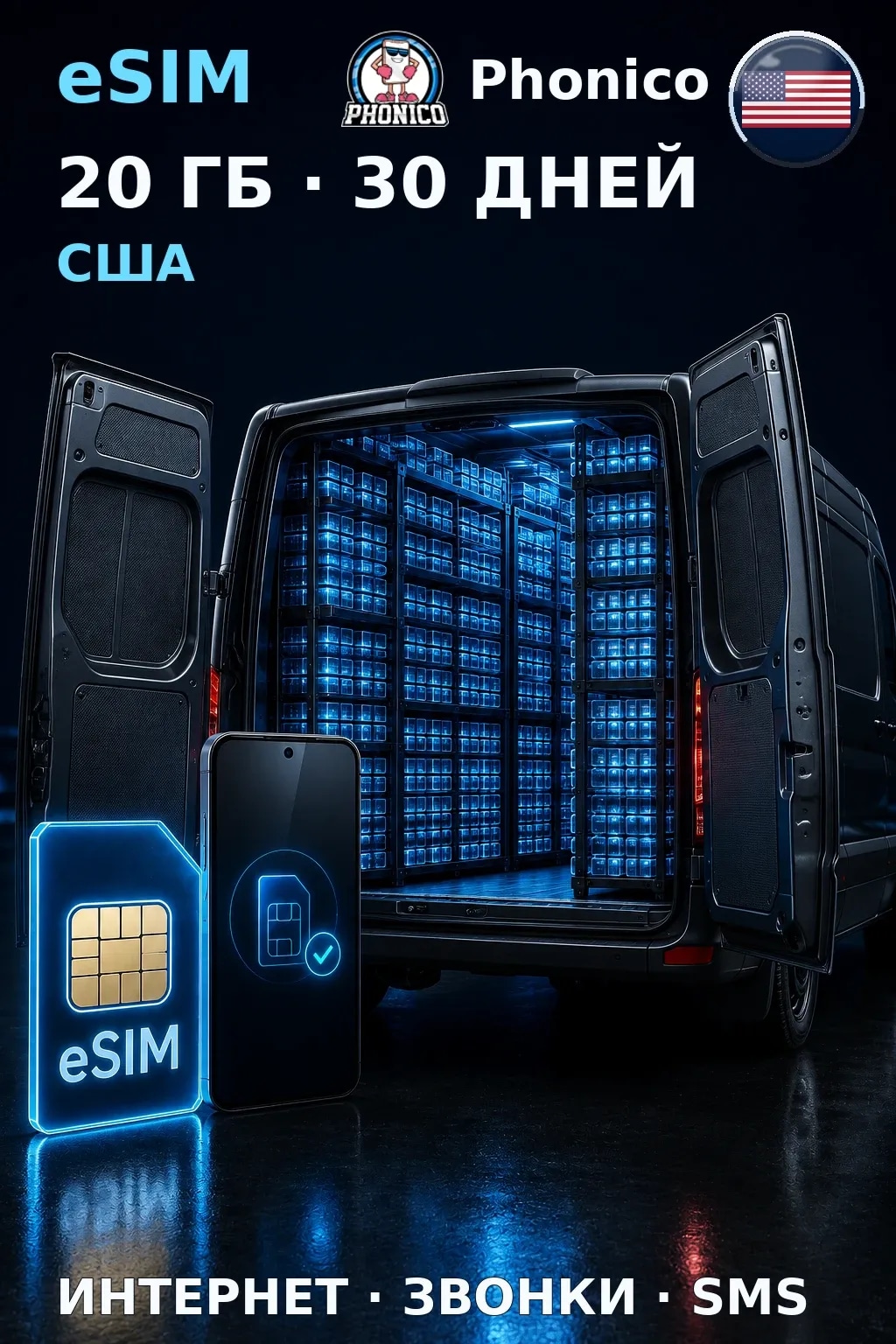 eSIM США — 20 ГБ, 30 дней — интернет, звонки и SMS