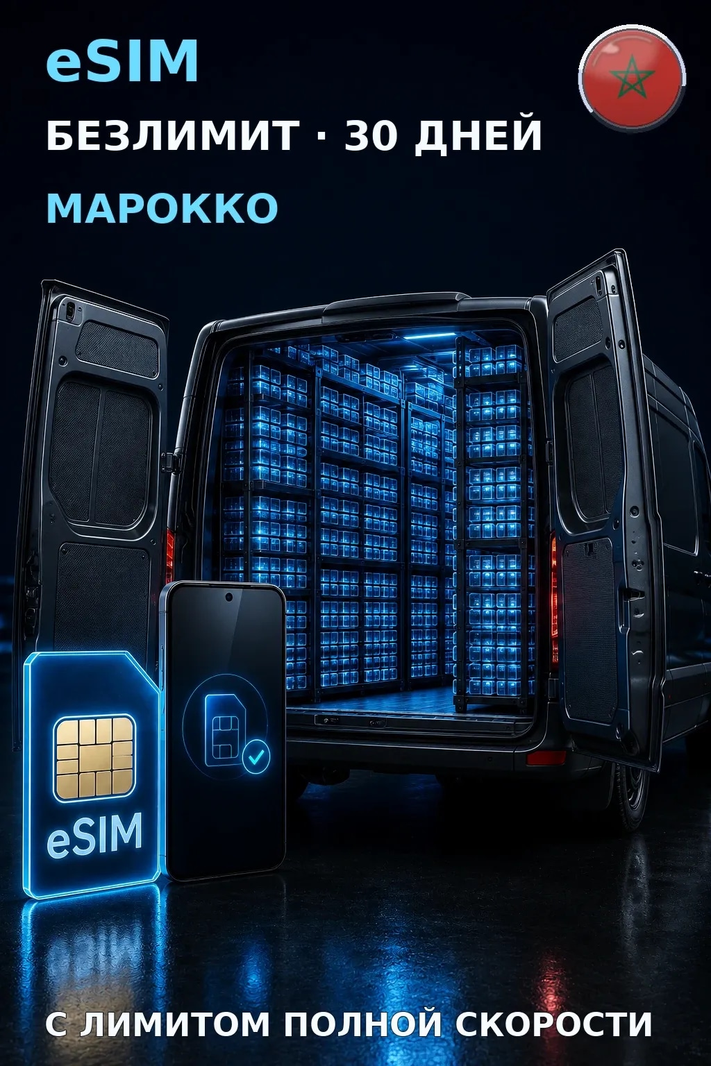 eSIM Марокко — БЕЗЛИМИТ, 30 дней — интернет