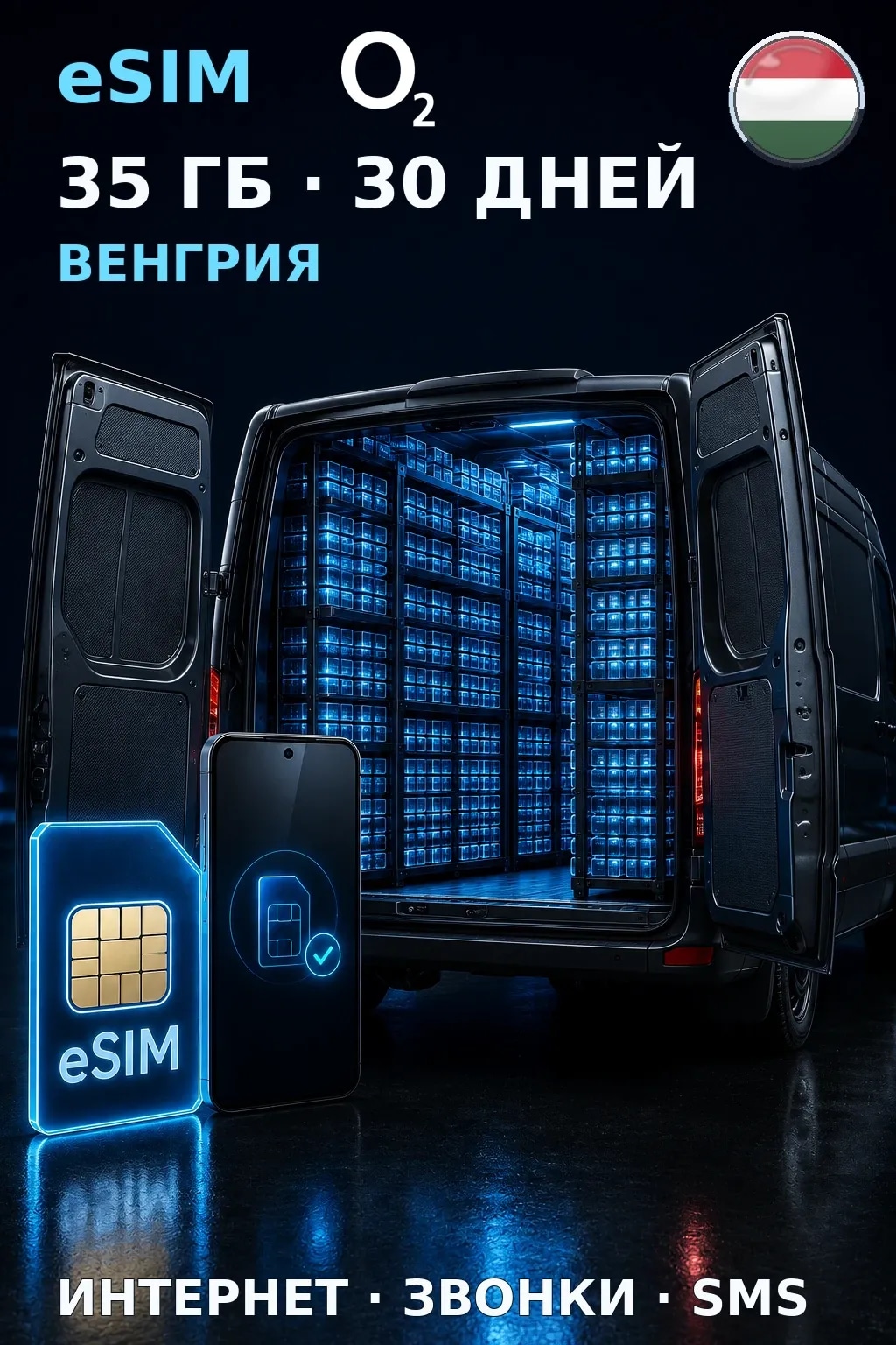 eSIM Венгрия — 35 ГБ, 30 дней — интернет, звонки и SMS